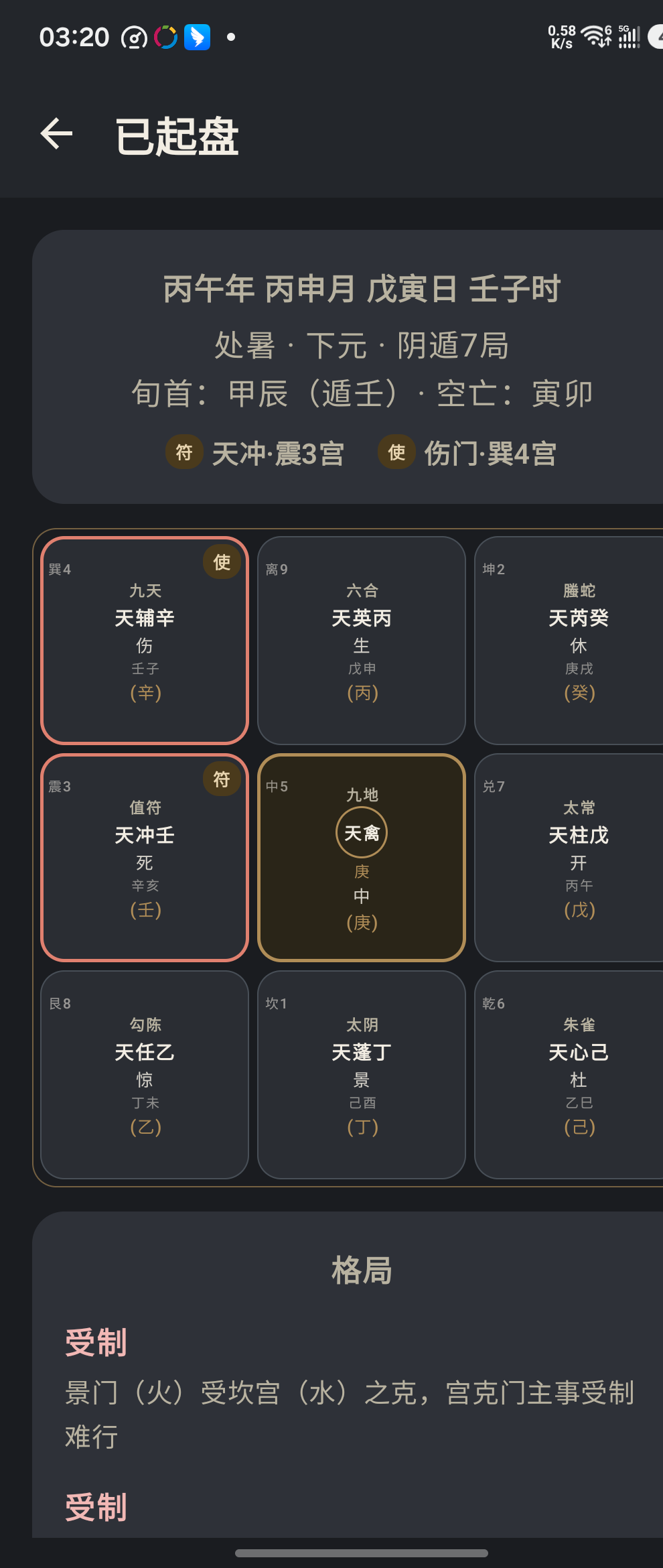 盘面结果